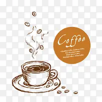 咖啡-空若网 咖啡-空若网