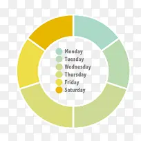 ���ݽṹͼ-������