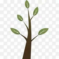 树-空若网 树-空若网