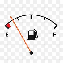 油量显示-空若网 油量显示-空若网