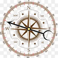 卡通手绘指示指南针-空若网 卡通手绘指示指南针-空若网