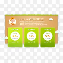 理财促销指示牌-空若网 理财促销指示牌-空若网