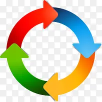 手绘创意循环箭头彩色矢量图-空若网 手绘创意循环箭头彩色矢量图-空若网