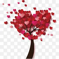 °®ÐÄÊ÷-¿ÕÈôÍø °®ÐÄÊ÷-¿ÕÈôÍø