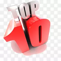 博客营销YouTube测试-10%-空若网 博客营销YouTube测试-10%-空若网