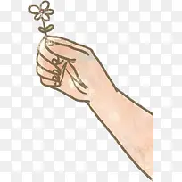 �ֻ濨ͨ�û�����ָ-������