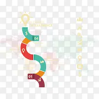 分类信息图表-空若网 分类信息图表-空若网