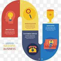 信息图表-空若网 信息图表-空若网