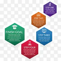 信息图表-空若网 信息图表-空若网