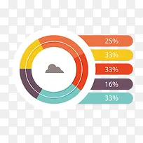 信息图表-空若网 信息图表-空若网