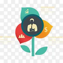 花状信息图表-空若网 花状信息图表-空若网