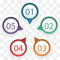 信息表-空若网 信息表-空若网