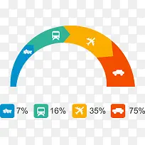 商务信息图表示意图-空若网 商务信息图表示意图-空若网
