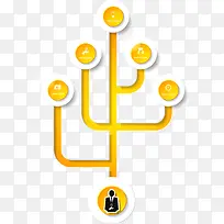 商务信息图表示意图-空若网 商务信息图表示意图-空若网