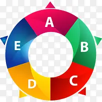 商务信息图表示意图-空若网 商务信息图表示意图-空若网