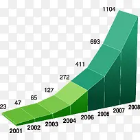 商务信息图表示意图-空若网 商务信息图表示意图-空若网