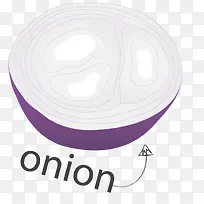 矢量洋葱食物-空若网 矢量洋葱食物-空若网