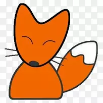 FOX����������Ϣ������̩������-�й�˵����-������