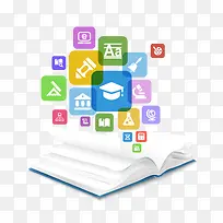 创意学习图-空若网 创意学习图-空若网