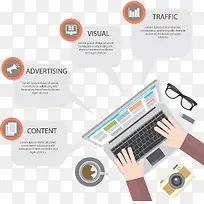 电脑办公-空若网 电脑办公-空若网