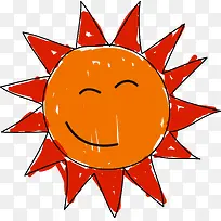 手绘太阳-空若网 手绘太阳-空若网