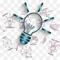 创意灯泡-空若网 创意灯泡-空若网