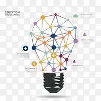 创意灯泡-空若网 创意灯泡-空若网