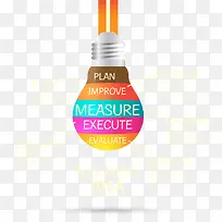 创意灯泡思维导图矢量素材-空若网 创意灯泡思维导图矢量素材-空若网