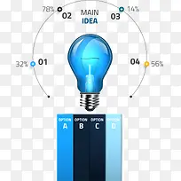 商务信息图表示意图-空若网 商务信息图表示意图-空若网