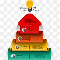 商务信息图表示意图-空若网 商务信息图表示意图-空若网