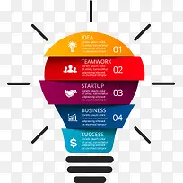 ������Ϣͼ��ʾ��ͼ-������