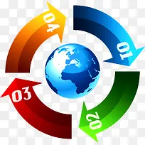 商务信息图表示意图-空若网 商务信息图表示意图-空若网