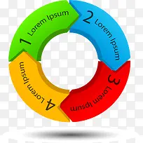 商务信息图表示意图-空若网 商务信息图表示意图-空若网