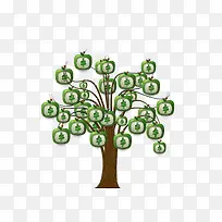 ½ðÇ®Ê÷-¿ÕÈôÍø ½ðÇ®Ê÷-¿ÕÈôÍø