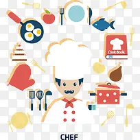 矢量扁平化厨师-空若网 矢量扁平化厨师-空若网