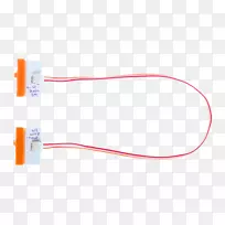 技术线-空若网 技术线-空若网