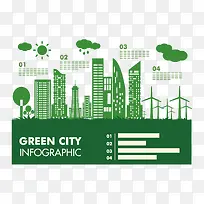 矢量绿色城市素材-空若网 矢量绿色城市素材-空若网