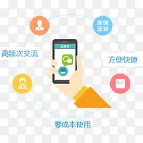 企业促销活动促销标签-空若网 企业促销活动促销标签-空若网