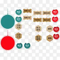 确定返回按钮促销图标-空若网 确定返回按钮促销图标-空若网