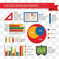 矢量手绘PPT图表数据-空若网 矢量手绘PPT图表数据-空若网