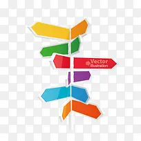 卡通路标-空若网 卡通路标-空若网