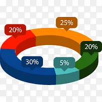 商务信息图表示意图-空若网 商务信息图表示意图-空若网