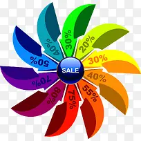 ������Ϣͼ��ʾ��ͼ-������