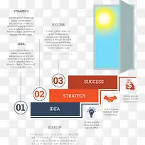 流程示意图-空若网 流程示意图-空若网