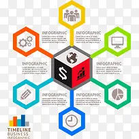 商务信息图表示意图-空若网 商务信息图表示意图-空若网