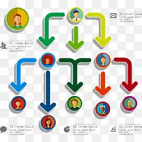 商务信息图表示意图-空若网 商务信息图表示意图-空若网