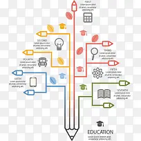 信息图表-空若网 信息图表-空若网