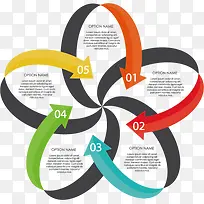 ��Ϣͼ��-������