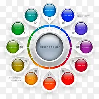 ������Ϣͼ��ʾ��ͼ-������