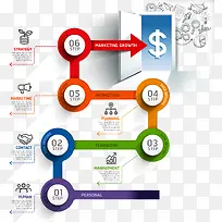 商务信息图表示意图-空若网 商务信息图表示意图-空若网